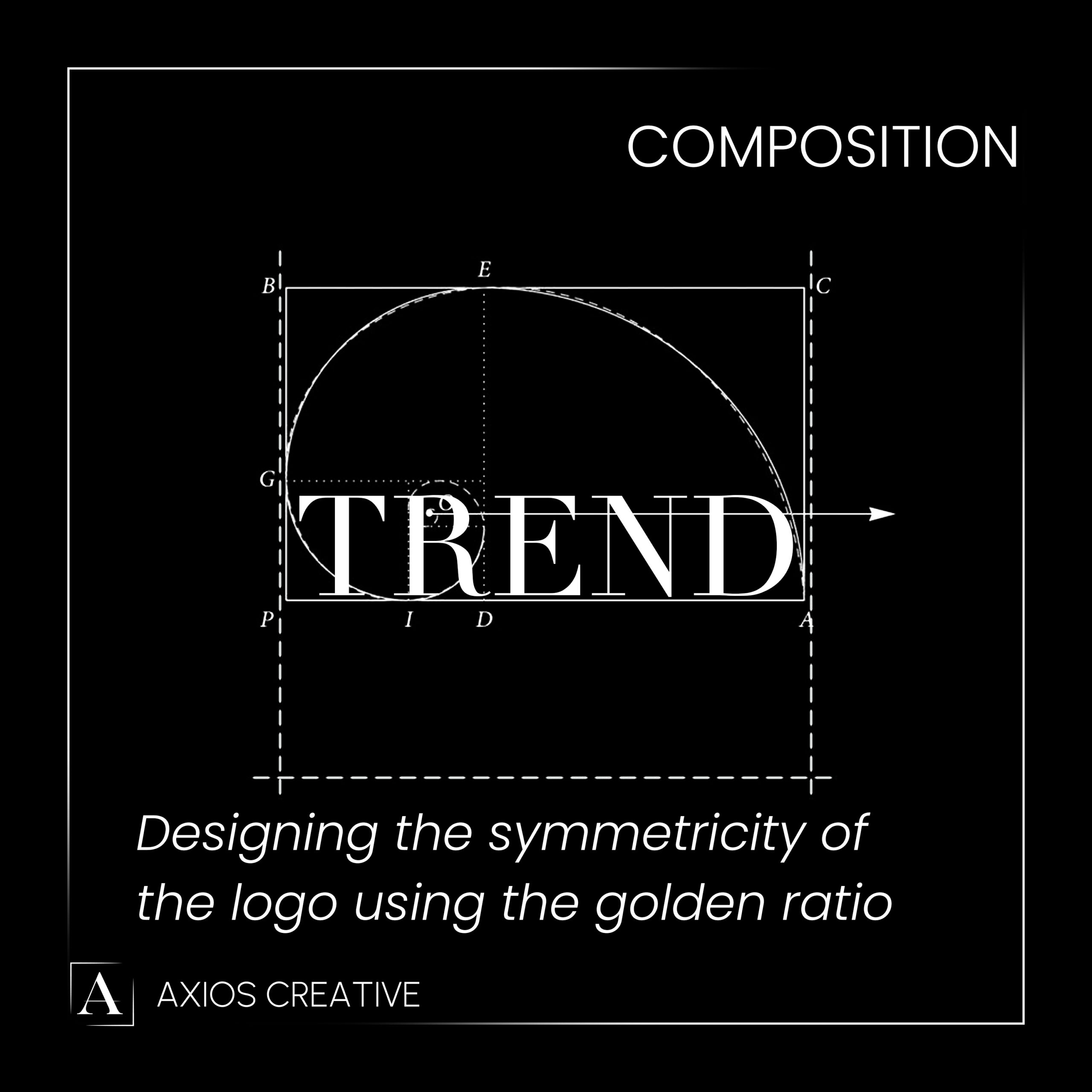 Social Media Post for Revista Trend by Axios Creative.